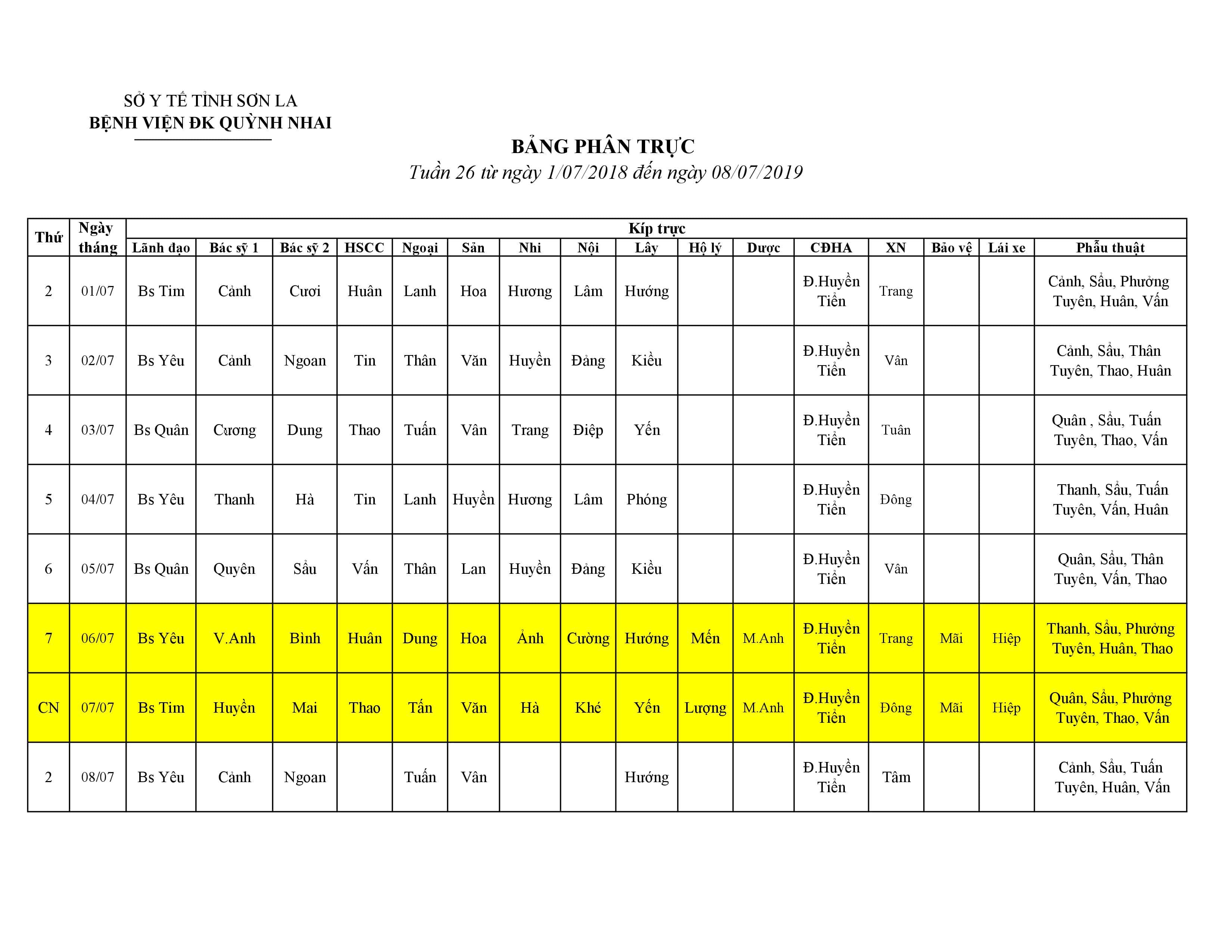 Lịch trực tuần 26. từ ngày 01/07/2019 đến ngày 08/07/2019