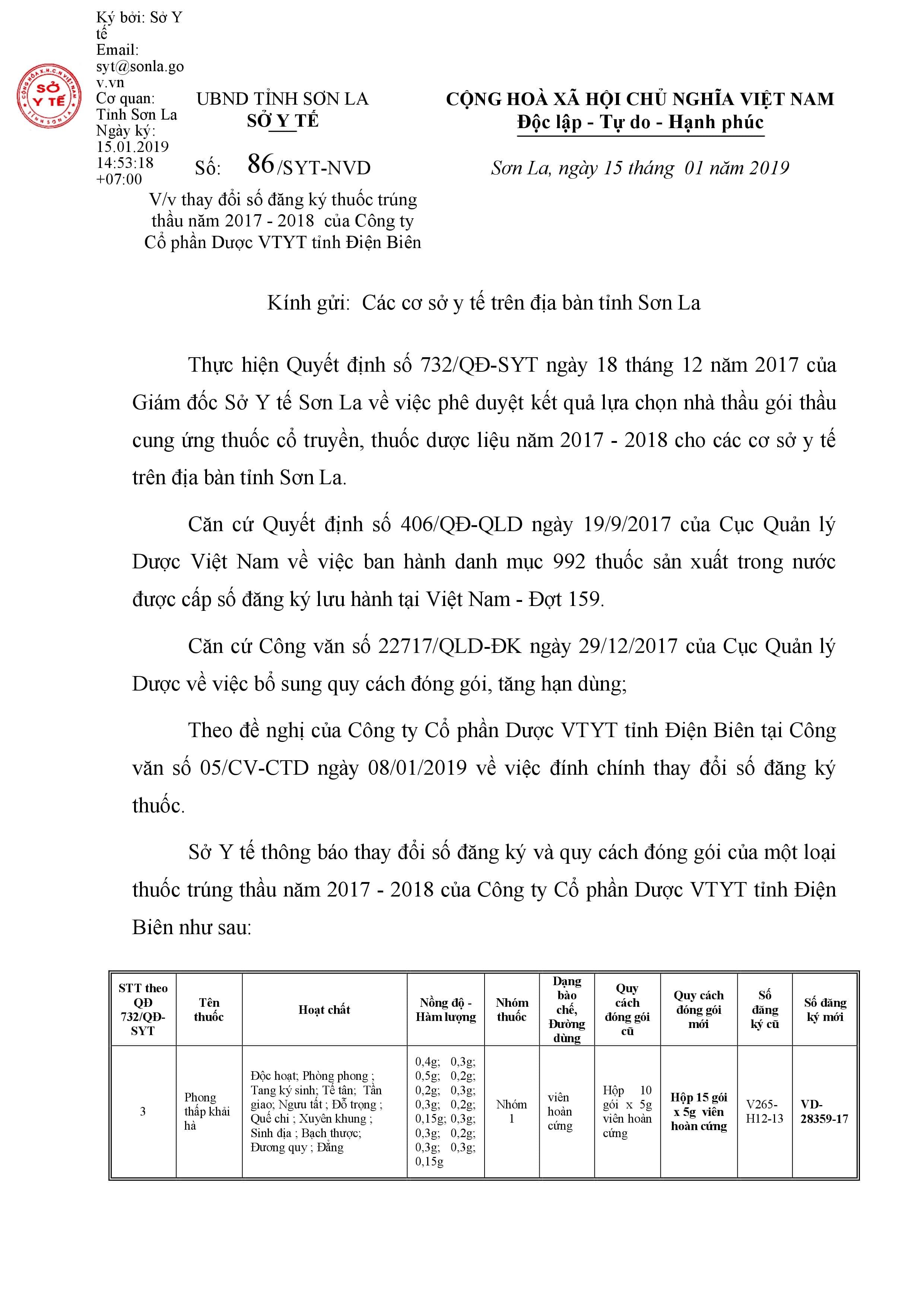 Thay đổi số đăng ký thuốc trúng thầu năm 2017 -2018 của công ty cổ phần dược VTYT tỉnh Điện Biên.