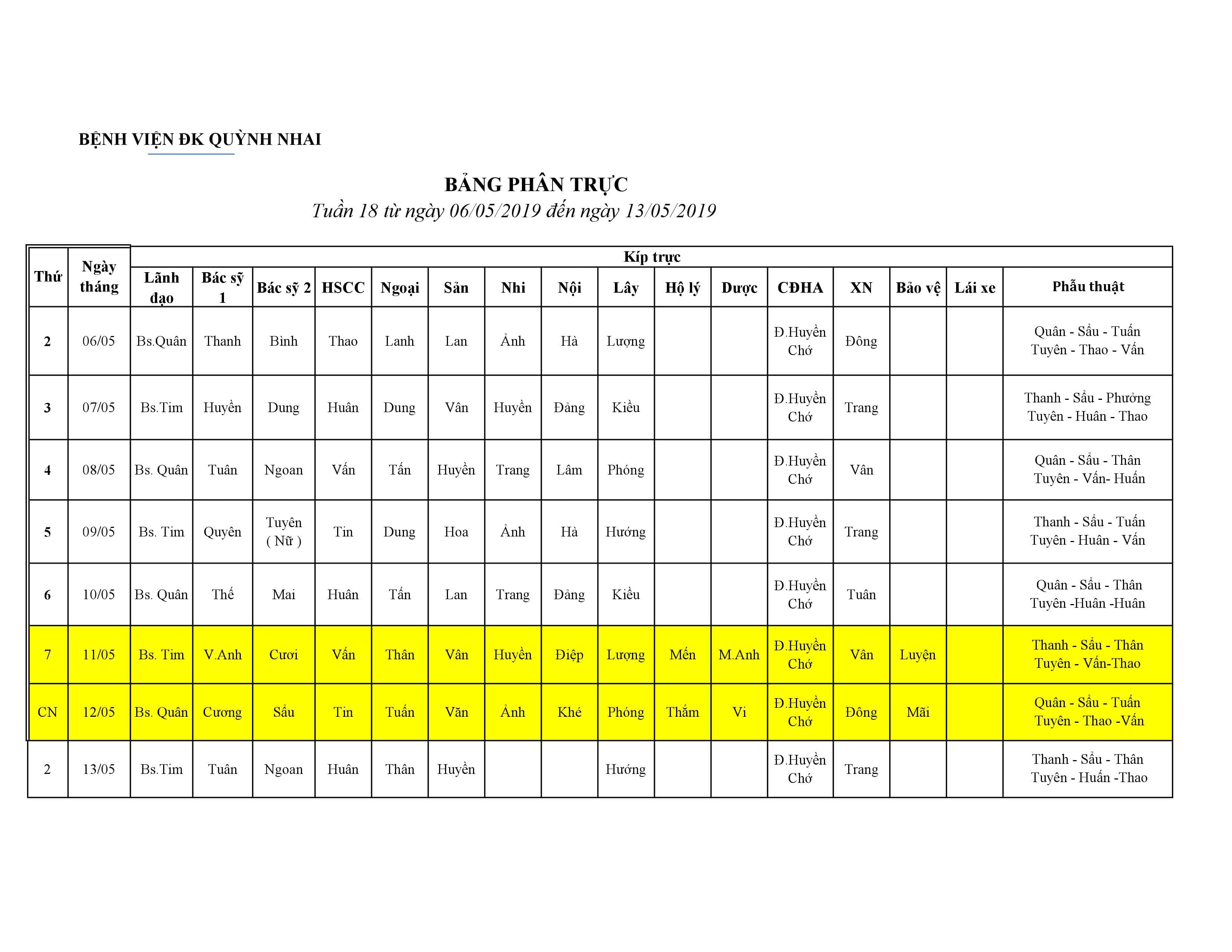 Lịch trực tuần 18. từ ngày 06/05/2019 đến ngày 13/05/2019