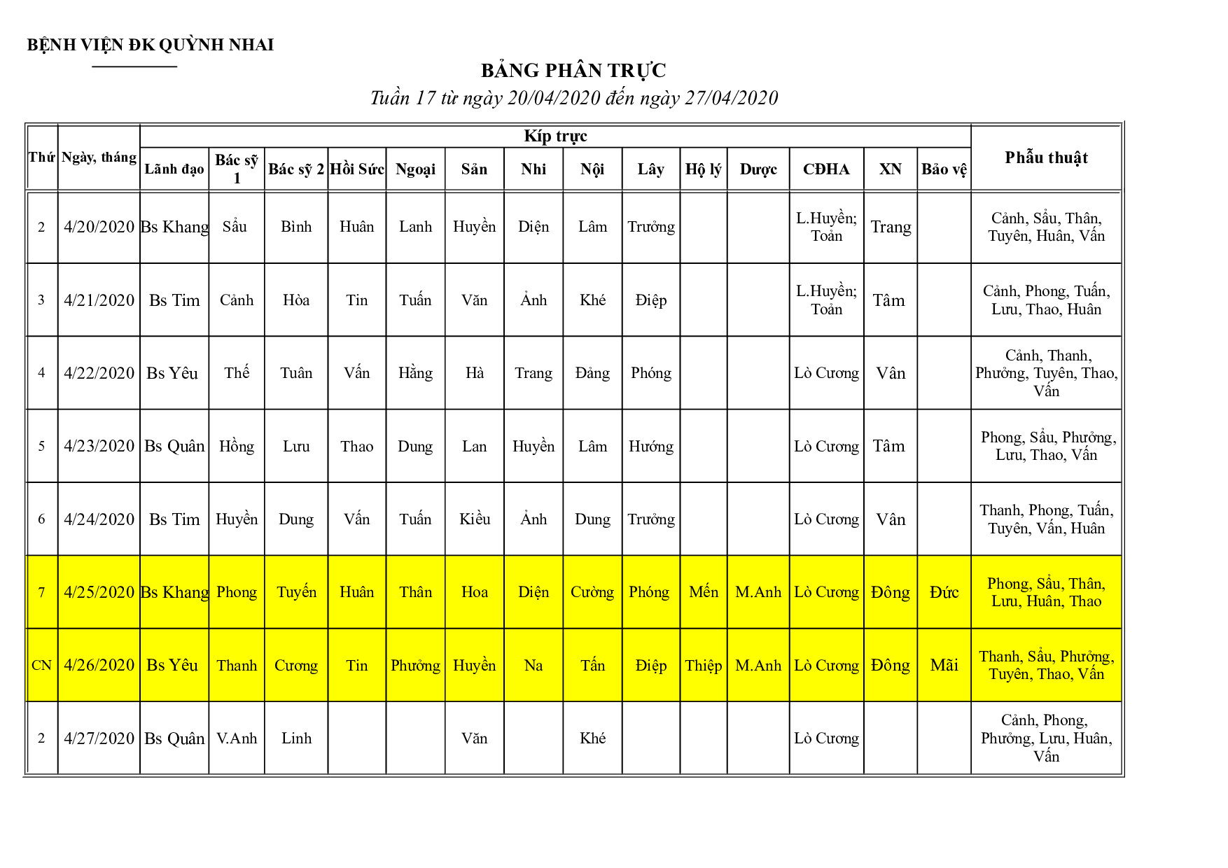 Lịch trực Tuần 17 từ ngày 20/04/2020 đến ngày 27/04/2020