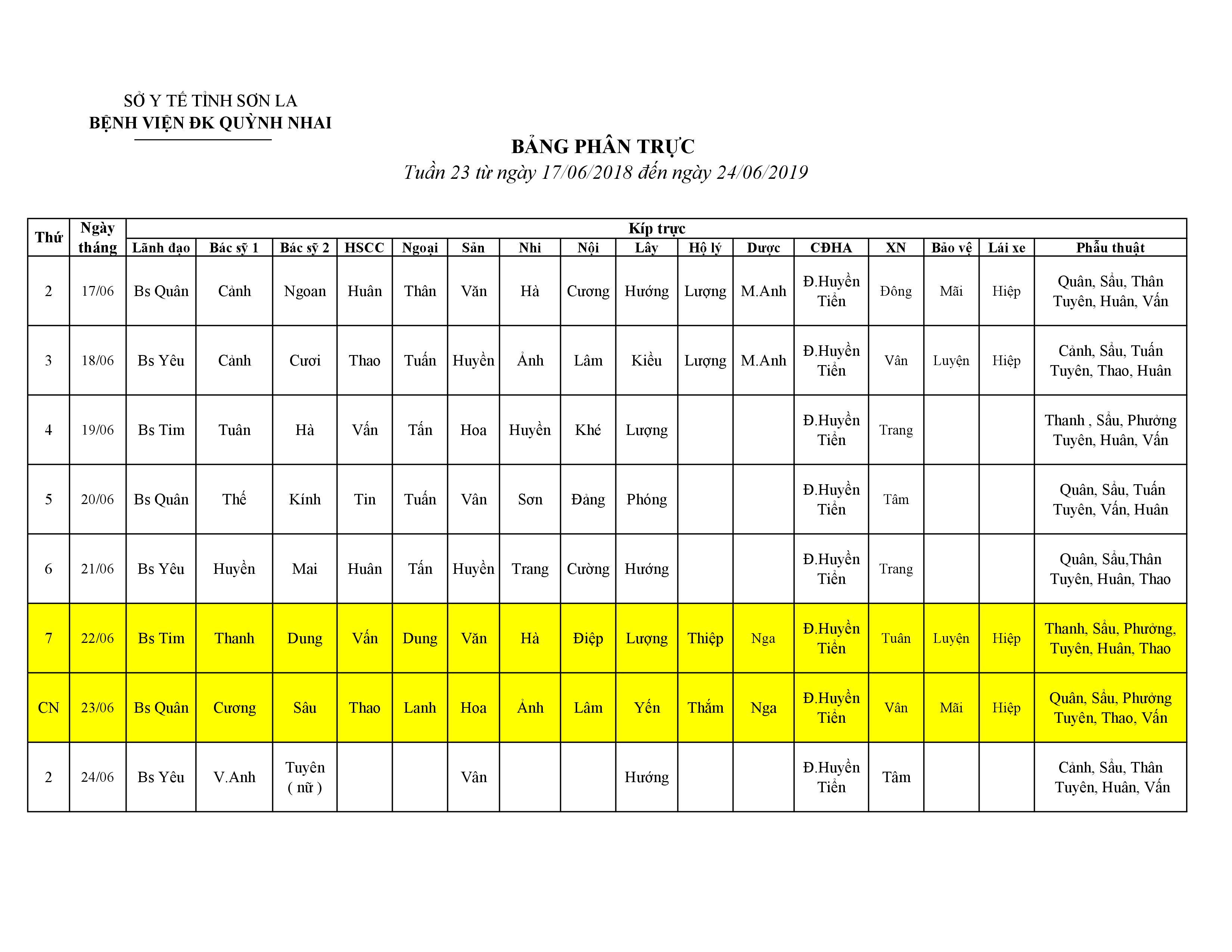 Lịch trực tuần 23. từ ngày 17/06/2019 đến ngày 24/06/2019