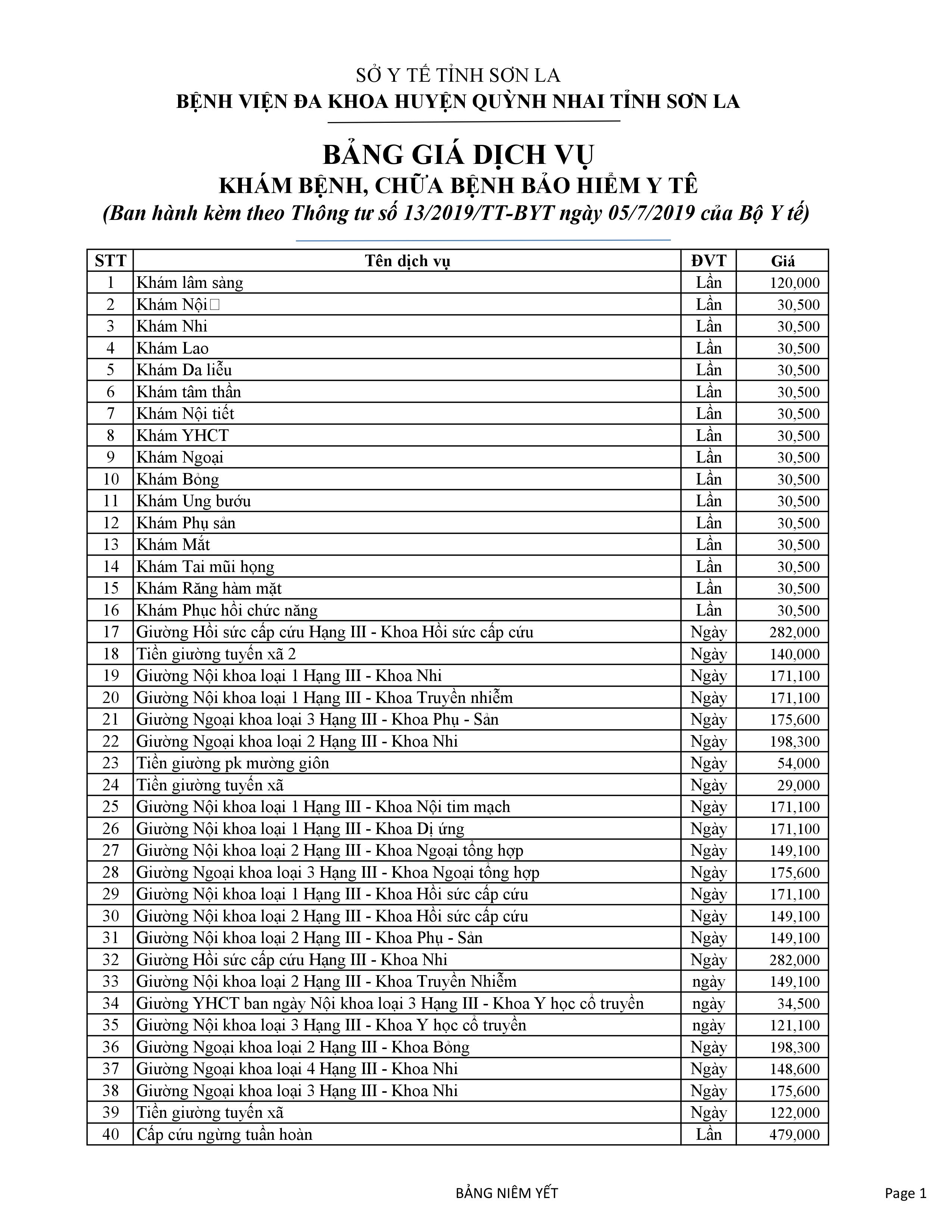 BẢNG GIÁ DỊCH VỤ KHÁM BỆNH, CHỮA BỆNH BẢO HIỂM Y TÊ, THEO THÔNG TƯ 13/2019/TT-BYT NGÀY 05/7/2019 CỦA BỘ Y TẾ