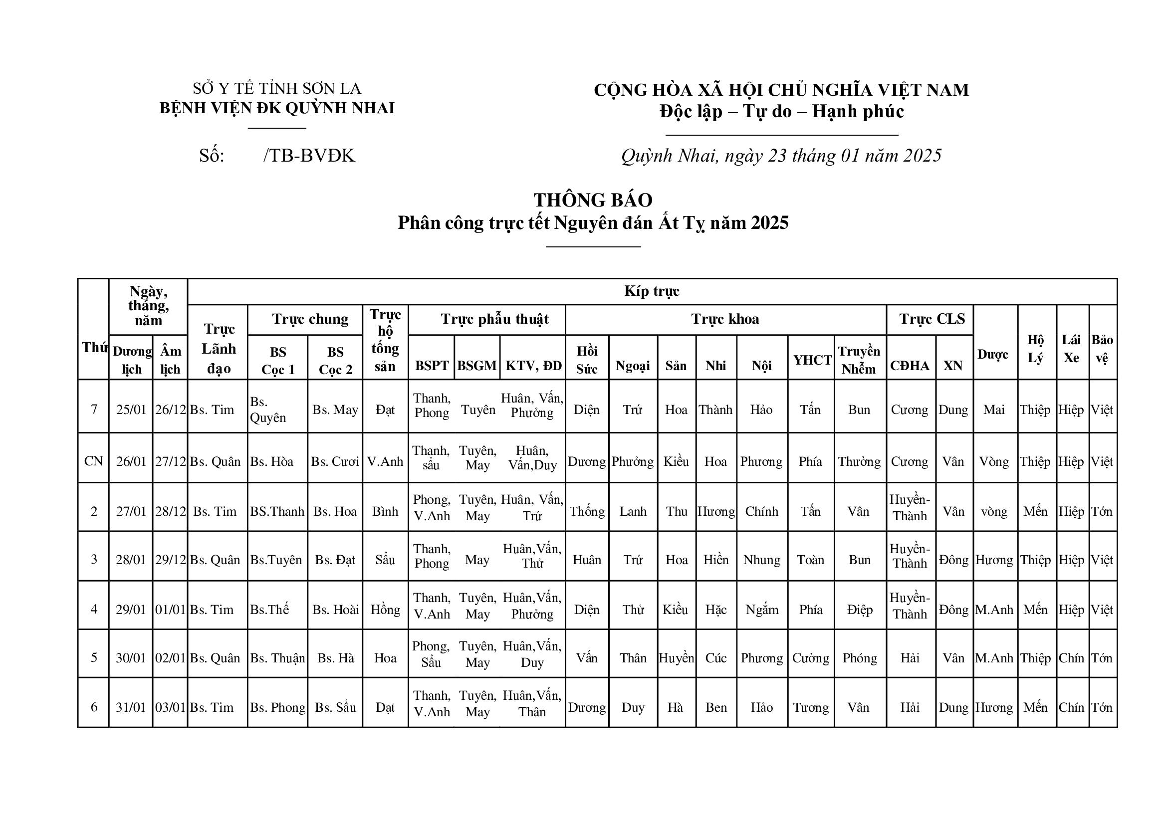 Thông báo trực tết