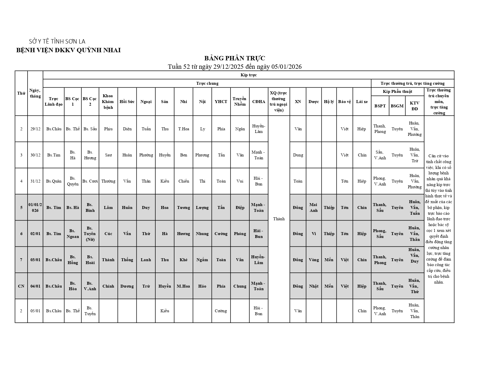 Bảng phân trực tuần 52