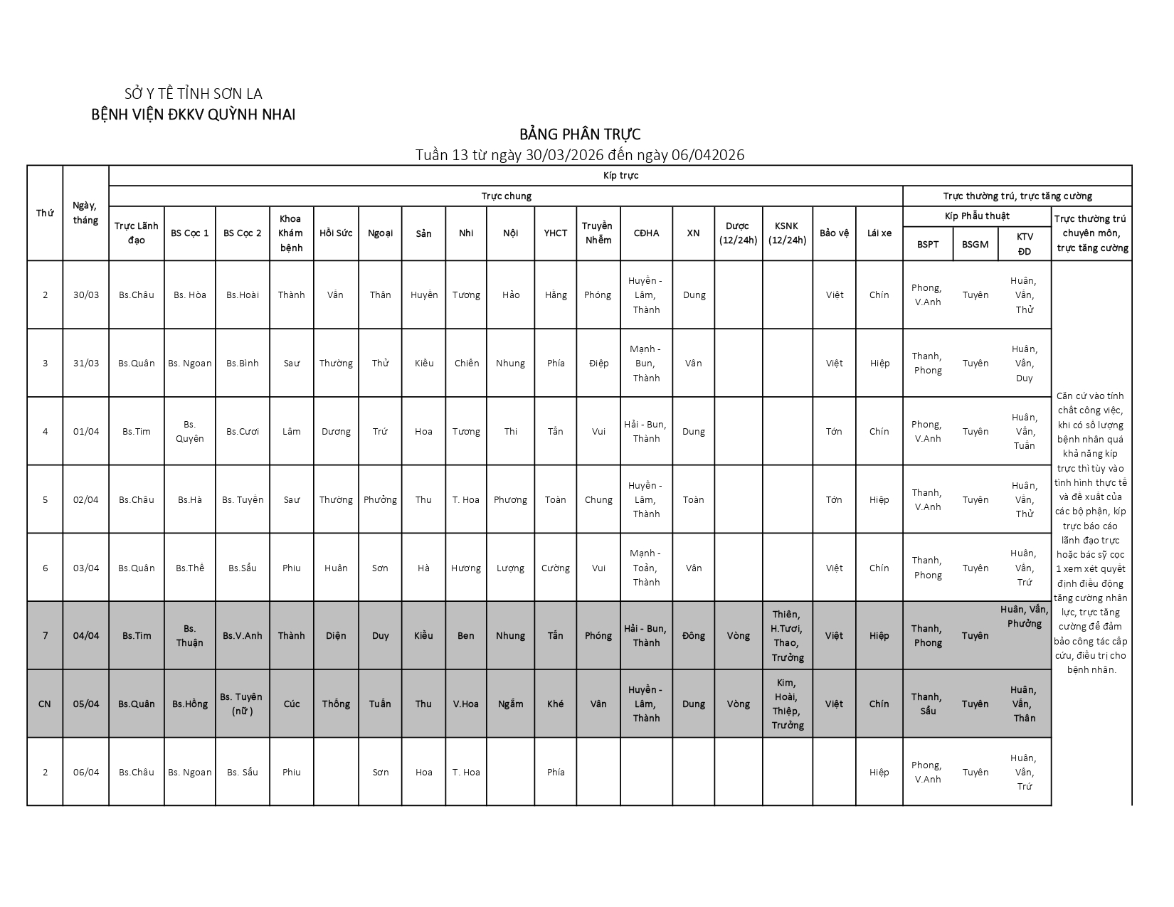 Bảng Phân Trực Tuần 13