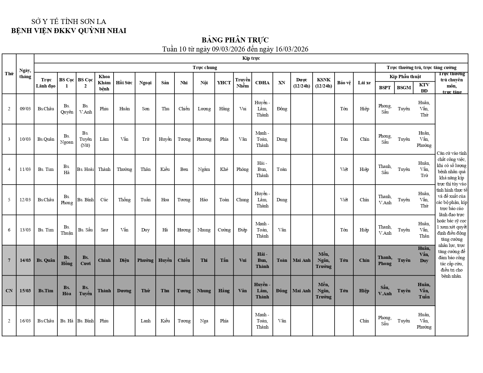 Bảng Phân Trực Tuần 10