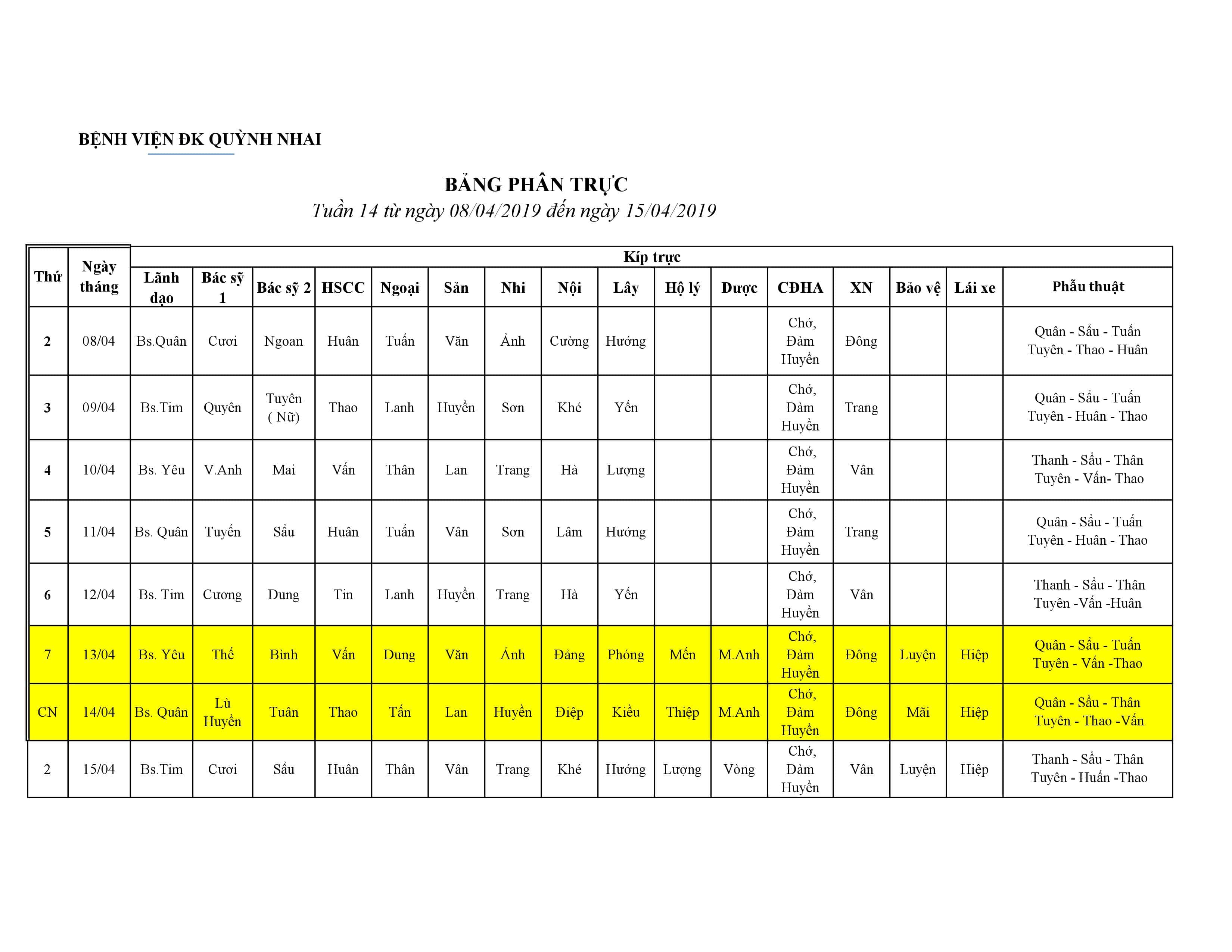 Lịch trực tuần 14. từ ngày 08/04/2019 đến ngày 15/04/2019