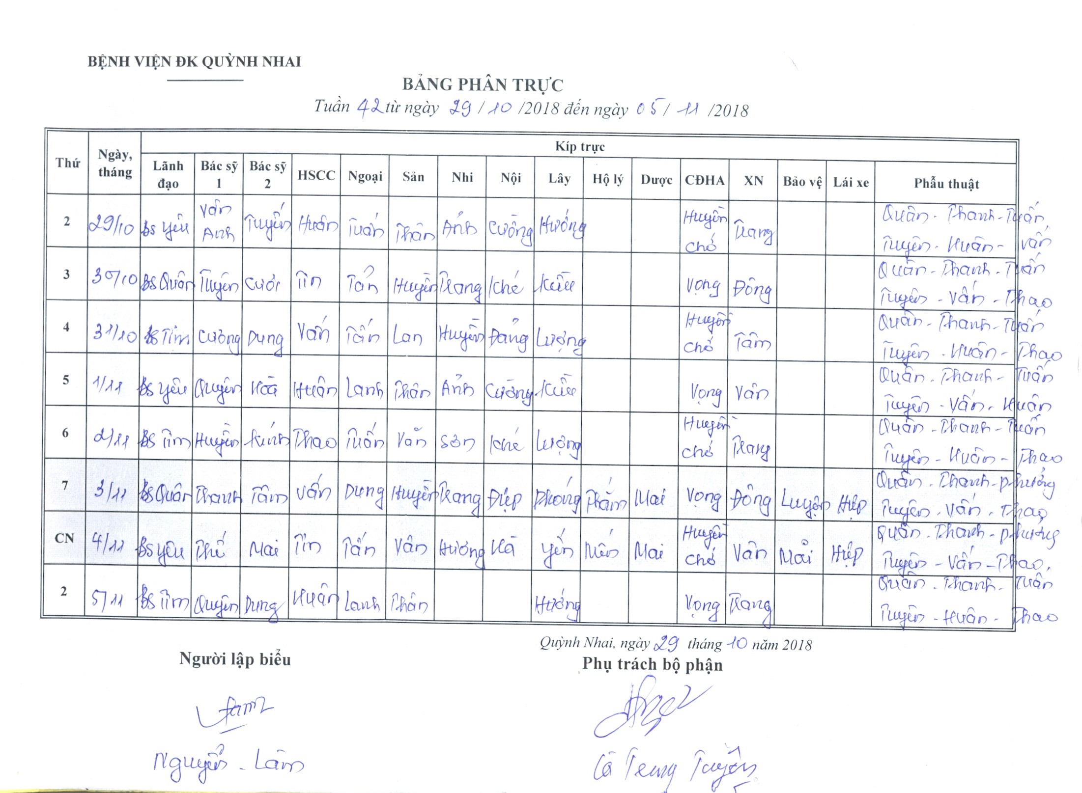 Lịch trực tuần 42. Từ 29/10/2018 đến ngày 5/11/2018
