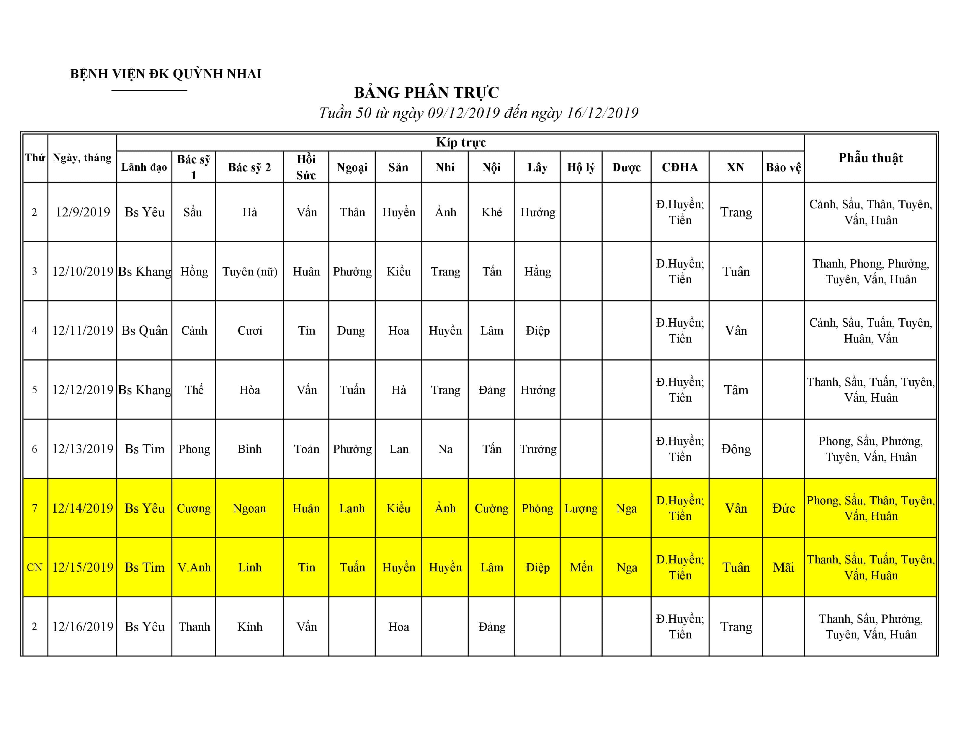 Lịch trực tuần 50. từ ngày 09/12/2019 đến ngày 16/12/2019