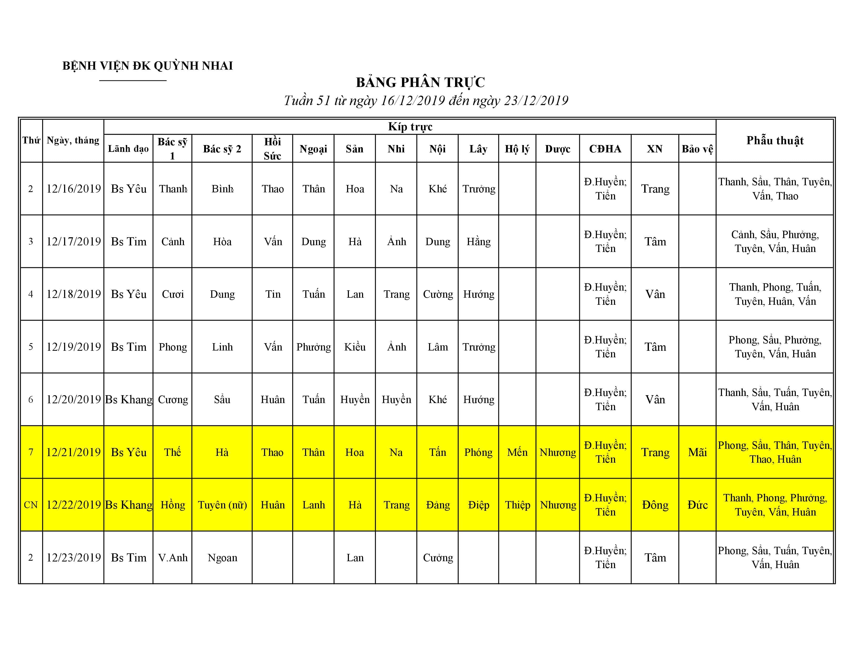 Lịch trực tuần 51. từ ngày 16/12/2019 đến ngày 23/12/2019